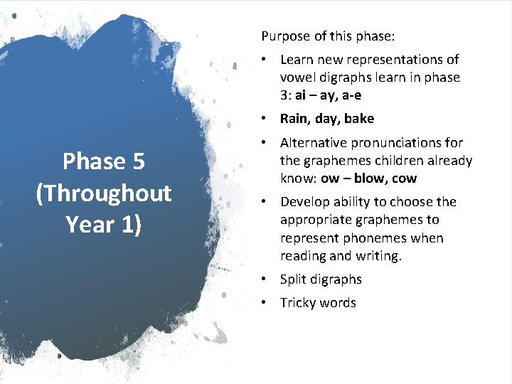 Purpose of this phase: • Learn new representations of vowel digraphs learn in phase
