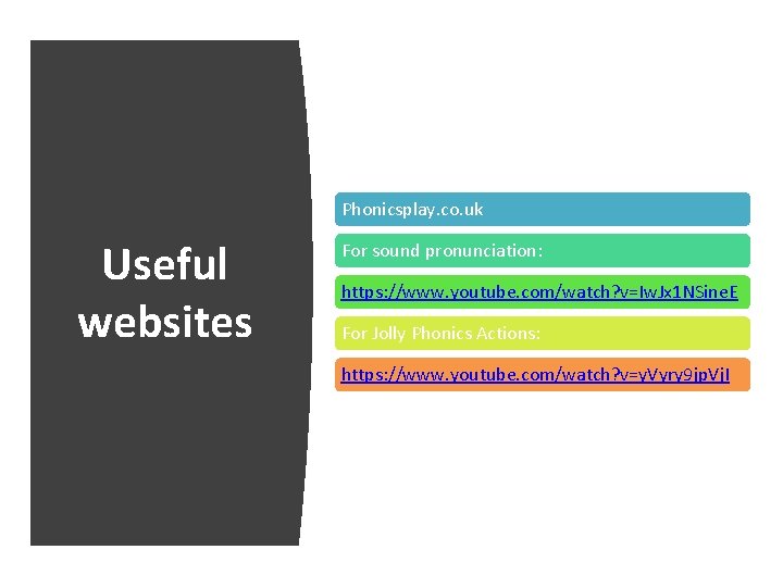 Phonicsplay. co. uk Useful websites For sound pronunciation: https: //www. youtube. com/watch? v=Iw. Jx