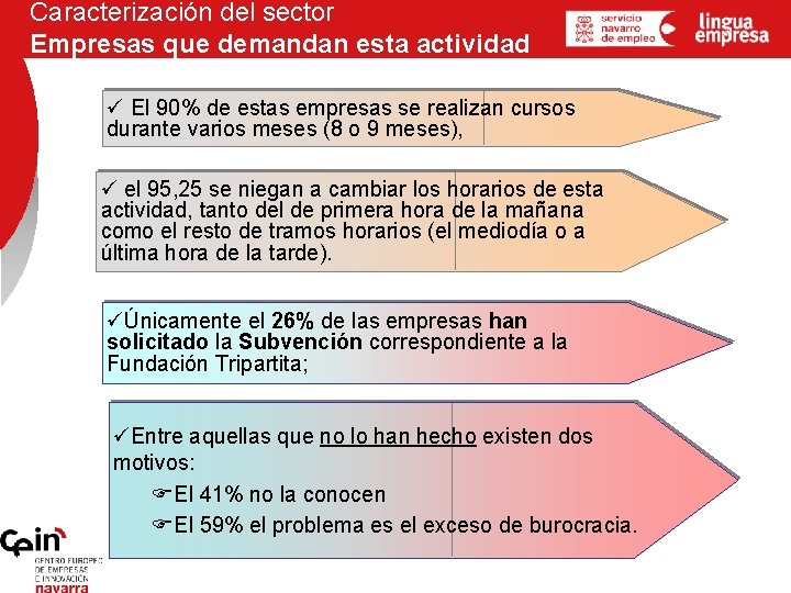 Caracterización del sector Empresas que demandan esta actividad ü El 90% de estas empresas Caracterización del sector Empresas que demandan esta actividad ü El 90% de estas empresas