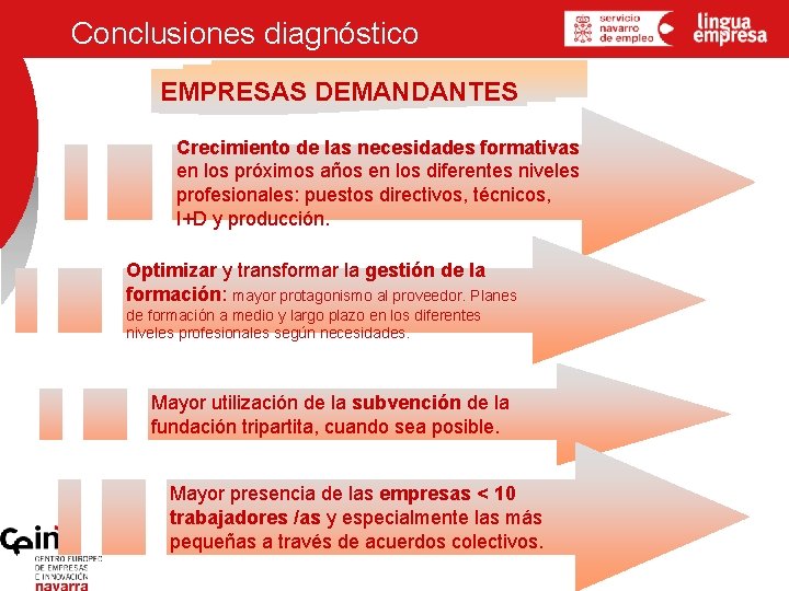 Conclusiones diagnóstico EMPRESAS DEMANDANTES Crecimiento de las necesidades formativas en los próximos años en