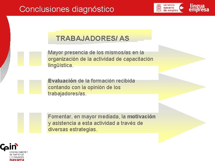Conclusiones diagnóstico TRABAJADORES/ AS Mayor presencia de los mismos/as en la organización de la Conclusiones diagnóstico TRABAJADORES/ AS Mayor presencia de los mismos/as en la organización de la