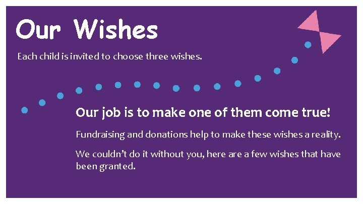 Our Wishes Each child is invited to choose three wishes. Our job is to