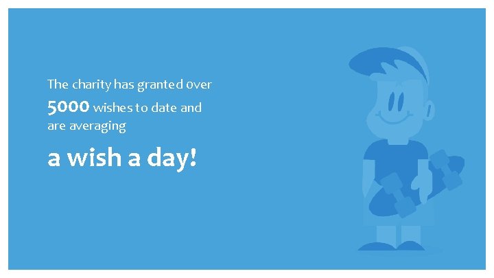 The charity has granted 0 ver 5000 wishes to date and are averaging a