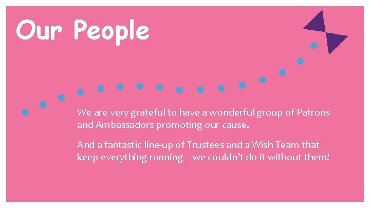 Our People We are very grateful to have a wonderful group of Patrons and
