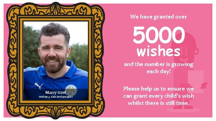We have granted over 5000 wishes and the number is growing each day! Muzzy