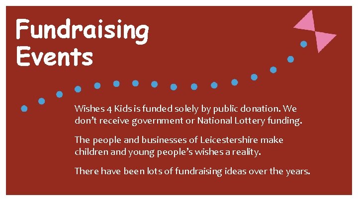 Fundraising Events Wishes 4 Kids is funded solely by public donation. We don’t receive