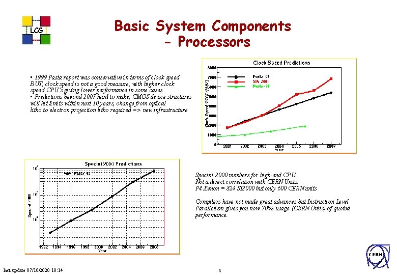 LCG Basic System Components - Processors • 1999 Pasta report was conservative in terms
