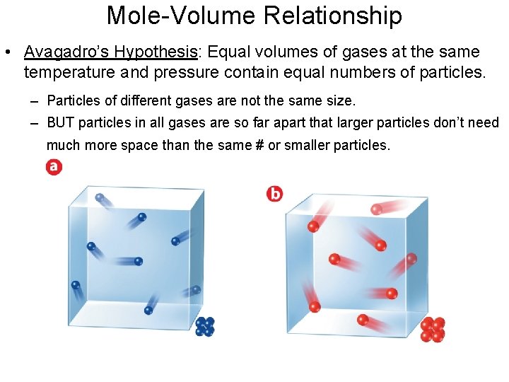 Mole-Volume Relationship • Avagadro’s Hypothesis: Equal volumes of gases at the same temperature and