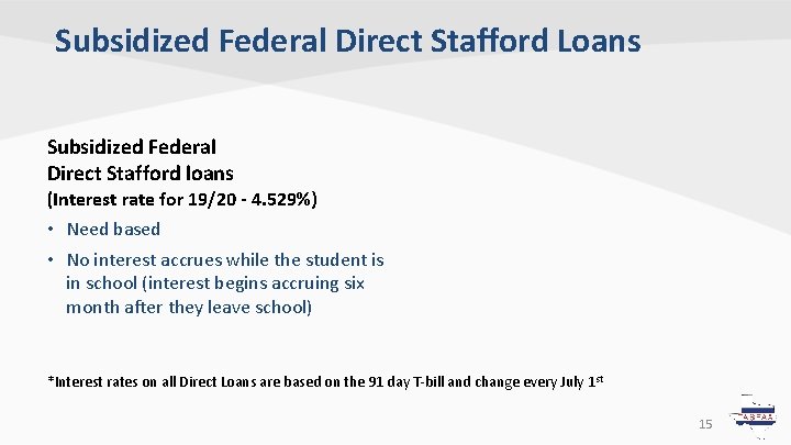 Subsidized Federal Direct Stafford Loans Subsidized Federal Direct Stafford loans (Interest rate for 19/20 Subsidized Federal Direct Stafford Loans Subsidized Federal Direct Stafford loans (Interest rate for 19/20
