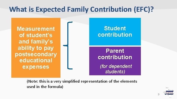 What is Expected Family Contribution (EFC)? Measurement of student’s and family’s ability to pay What is Expected Family Contribution (EFC)? Measurement of student’s and family’s ability to pay