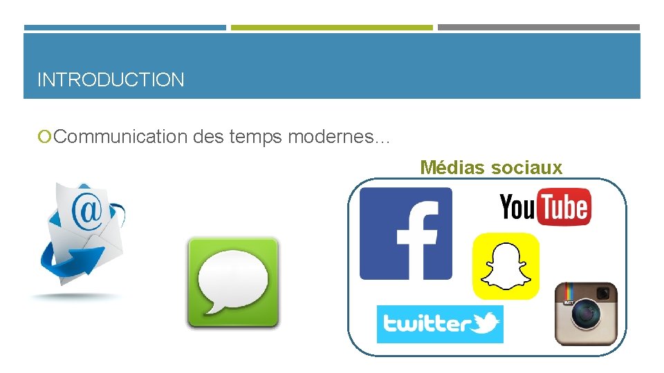 INTRODUCTION Communication des temps modernes… Médias sociaux 