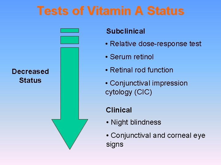 Tests of Vitamin A Status Subclinical • Relative dose-response test • Serum retinol Decreased