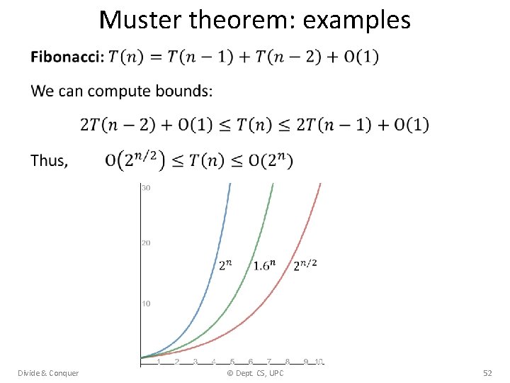 Muster theorem: examples • Divide & Conquer © Dept. CS, UPC 52 