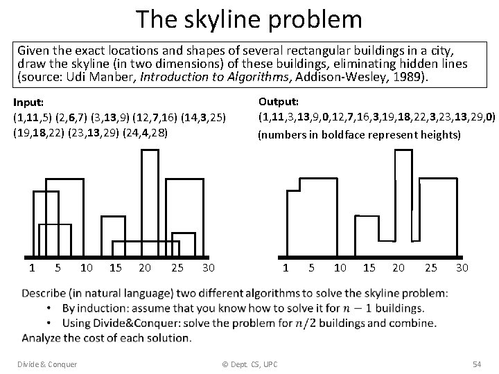 The skyline problem Given the exact locations and shapes of several rectangular buildings in