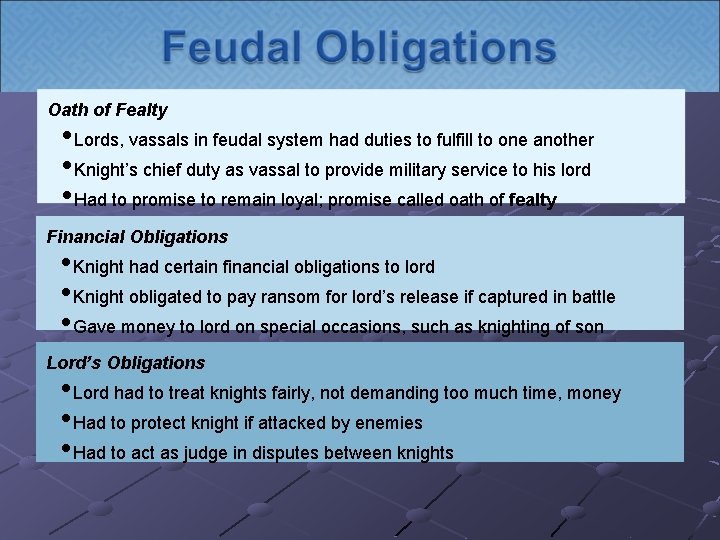 Oath of Fealty • Lords, vassals in feudal system had duties to fulfill to