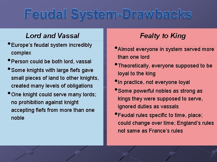 Lord and Vassal • Europe’s feudal system incredibly complex • Person could be both