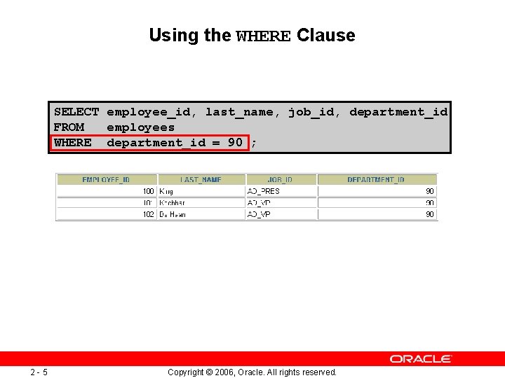 Using the WHERE Clause SELECT employee_id, last_name, job_id, department_id FROM employees WHERE department_id = Using the WHERE Clause SELECT employee_id, last_name, job_id, department_id FROM employees WHERE department_id =