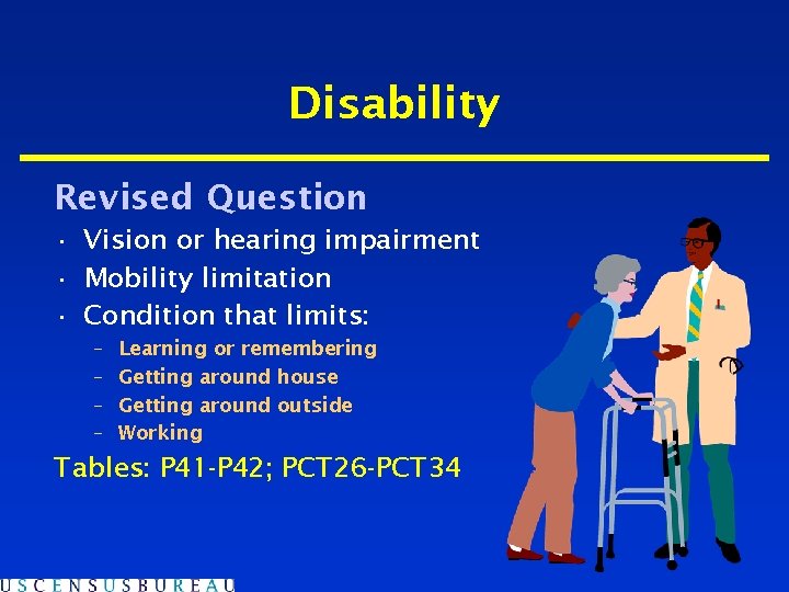 Disability Revised Question • Vision or hearing impairment • Mobility limitation • Condition that