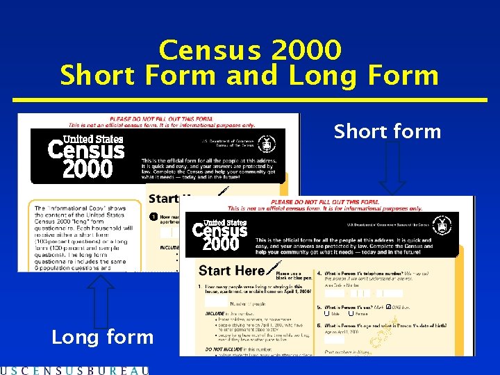 Census 2000 Short Form and Long Form Short form Long form 