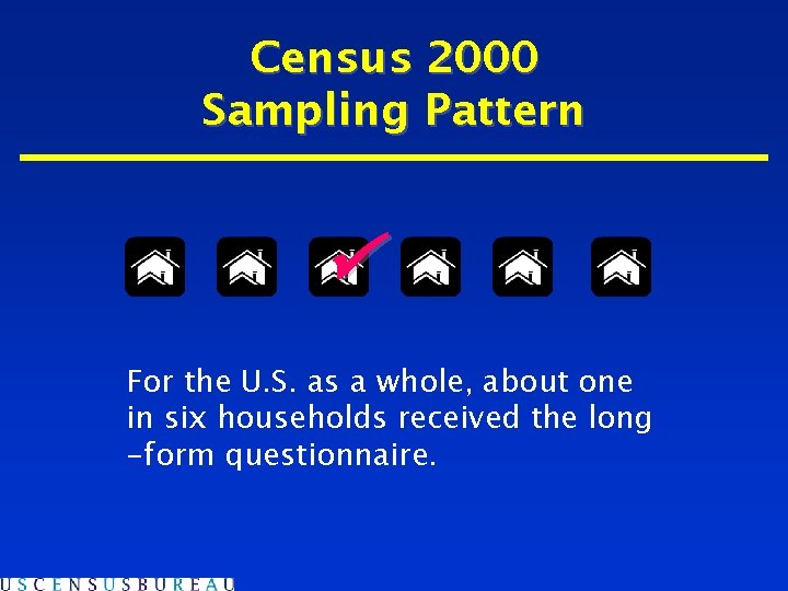 Census 2000 Sampling Pattern For the U. S. as a whole, about one in