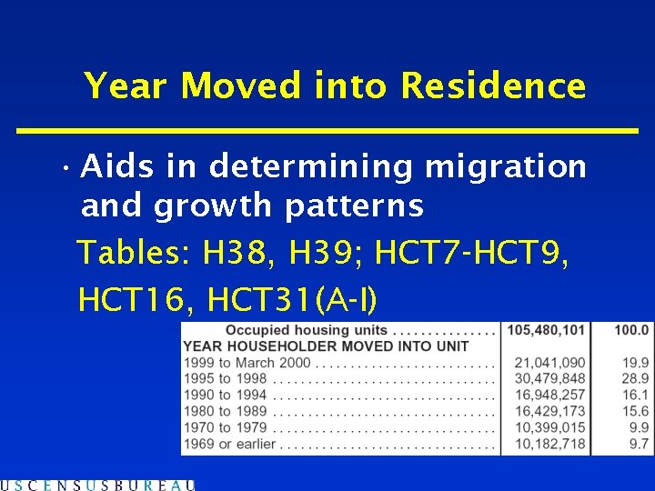 Year Moved into Residence • Aids in determining migration and growth patterns Tables: H