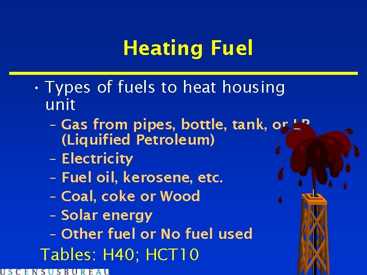 Heating Fuel • Types of fuels to heat housing unit – Gas from pipes,