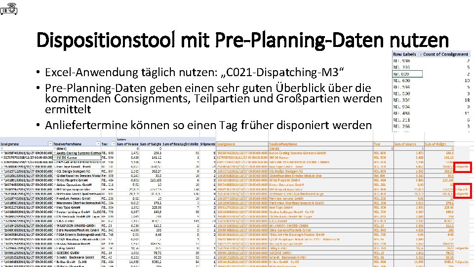 Dispositionstool mit Pre-Planning-Daten nutzen • Excel-Anwendung täglich nutzen: „C 021 -Dispatching-M 3“ • Pre-Planning-Daten