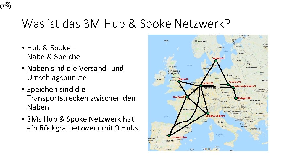 Was ist das 3 M Hub & Spoke Netzwerk? • Hub & Spoke =