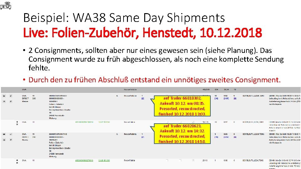 Beispiel: WA 38 Same Day Shipments Live: Folien-Zubehör, Henstedt, 10. 12. 2018 • 2