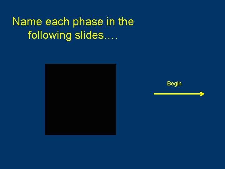 Name each phase in the following slides…. Begin 