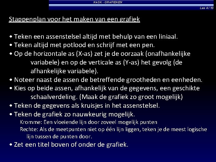 NASK - GRAFIEKEN Les 4 / 10 Stappenplan voor het maken van een grafiek