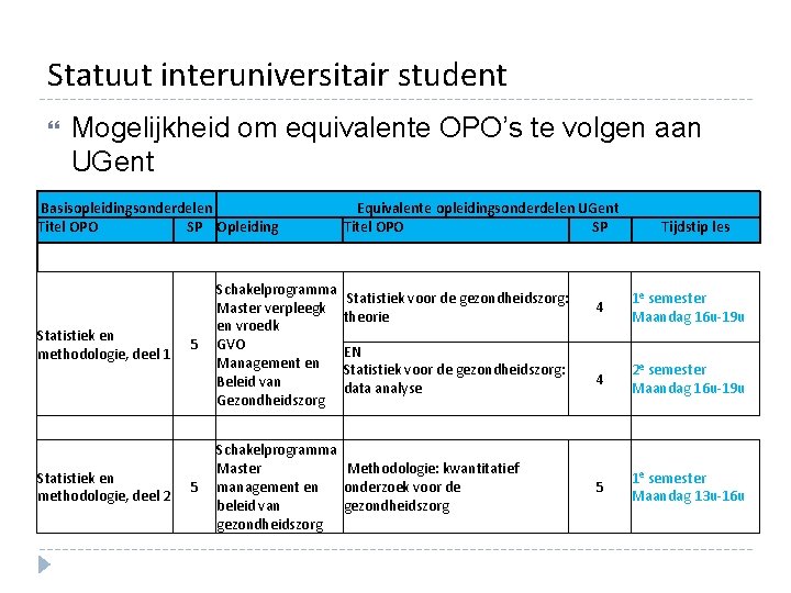 Statuut interuniversitair student Mogelijkheid om equivalente OPO’s te volgen aan UGent Basisopleidingsonderdelen Titel OPO Statuut interuniversitair student Mogelijkheid om equivalente OPO’s te volgen aan UGent Basisopleidingsonderdelen Titel OPO