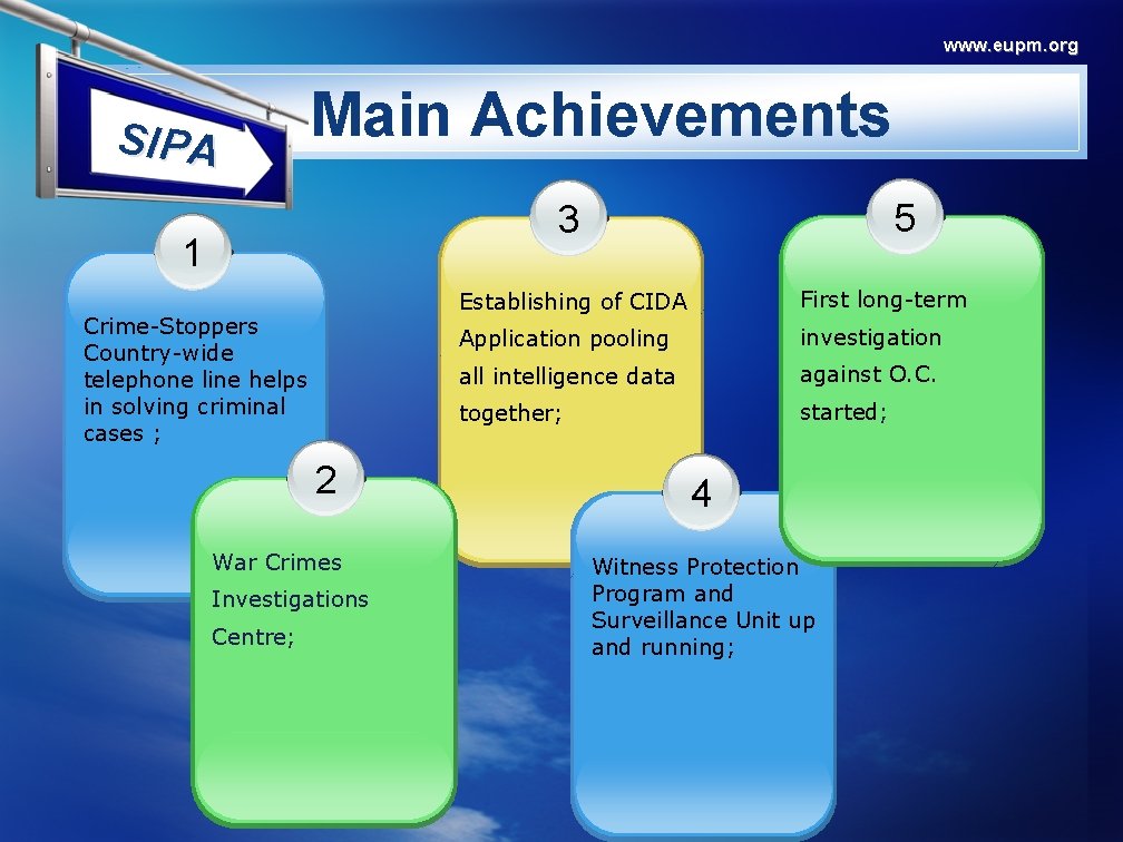 www. eupm. org SIPA Main Achievements 5 3 1 Crime-Stoppers Country-wide telephone line helps