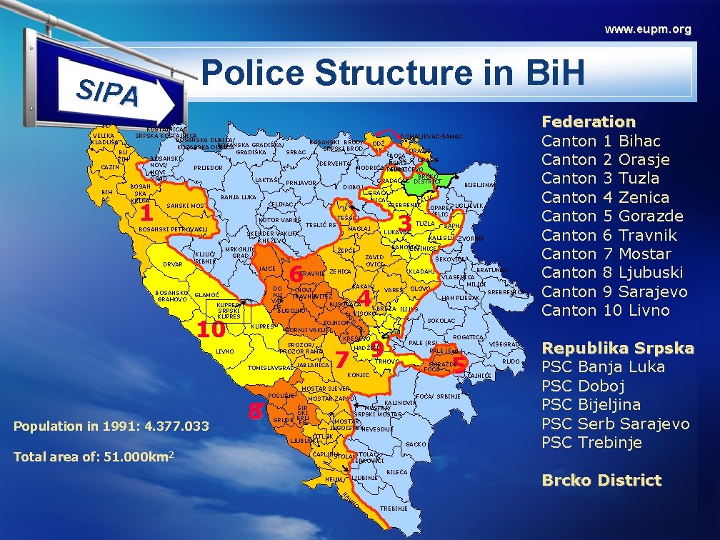 www. eupm. org Police Structure in Bi. H SIPA N SA 3 I SK