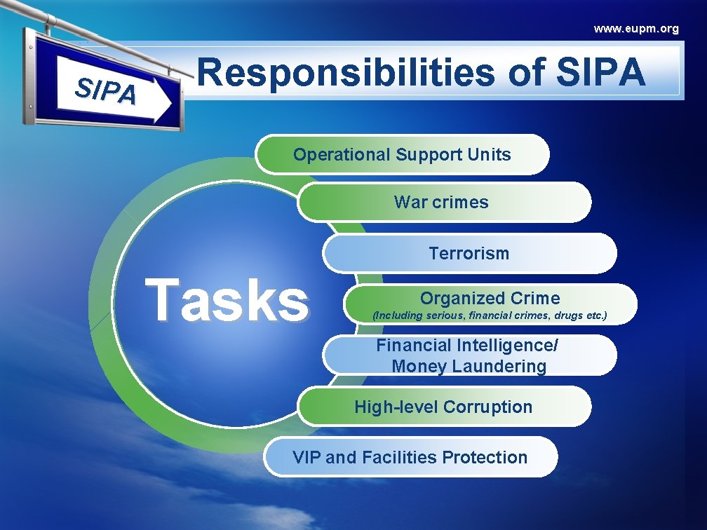 www. eupm. org SIPA Responsibilities of SIPA Operational Support Units War crimes Terrorism Tasks