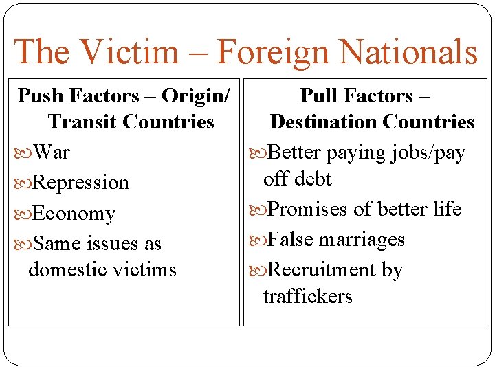 The Victim – Foreign Nationals Push Factors – Origin/ Transit Countries War Repression Economy