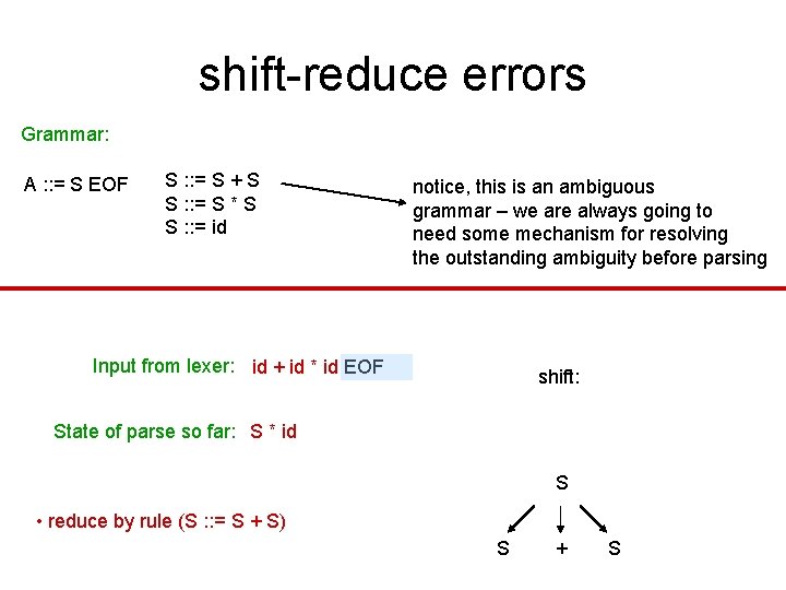 shift-reduce errors Grammar: A : : = S EOF S : : = S