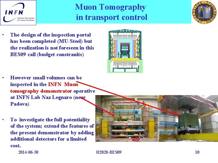 Muon Tomography in transport control • The design of the inspection portal has been