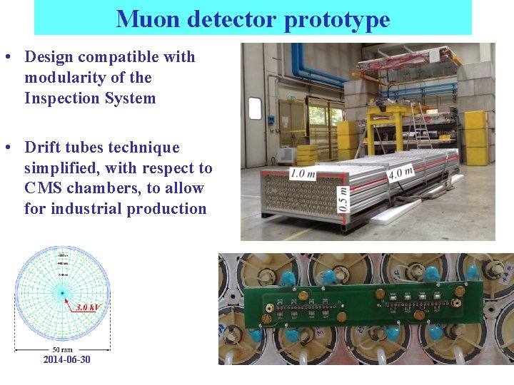 Muon detector prototype • Design compatible with modularity of the Inspection System • Drift