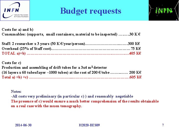  Budget requests Costs for a) and b) Consumables: (supports, small containers, material to