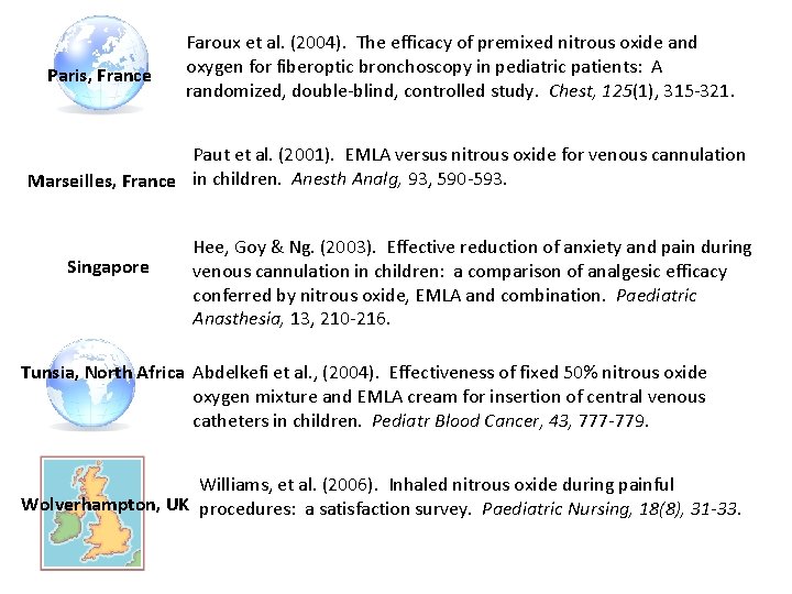 Paris, France Faroux et al. (2004). The efficacy of premixed nitrous oxide and oxygen