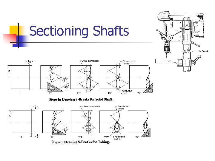 Sectioning Shafts 