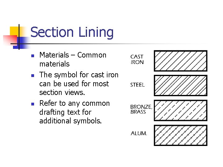 Section Lining n n n Materials – Common materials The symbol for cast iron