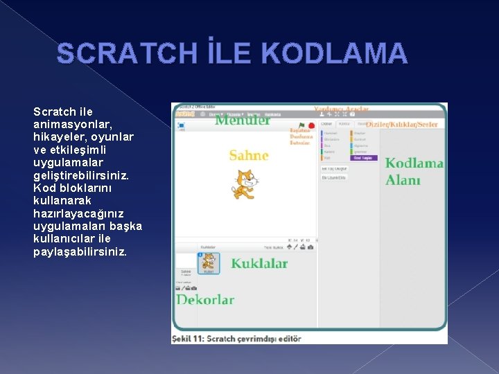 SCRATCH İLE KODLAMA Scratch ile animasyonlar, hikayeler, oyunlar ve etkileşimli uygulamalar geliştirebilirsiniz. Kod bloklarını