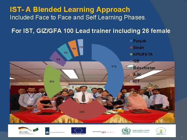 IST- A Blended Learning Approach Included Face to Face and Self Learning Phases. For