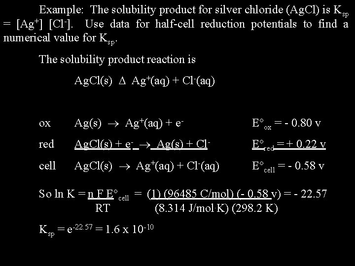 Example: The solubility product for silver chloride (Ag. Cl) is Ksp = [Ag+] [Cl-].