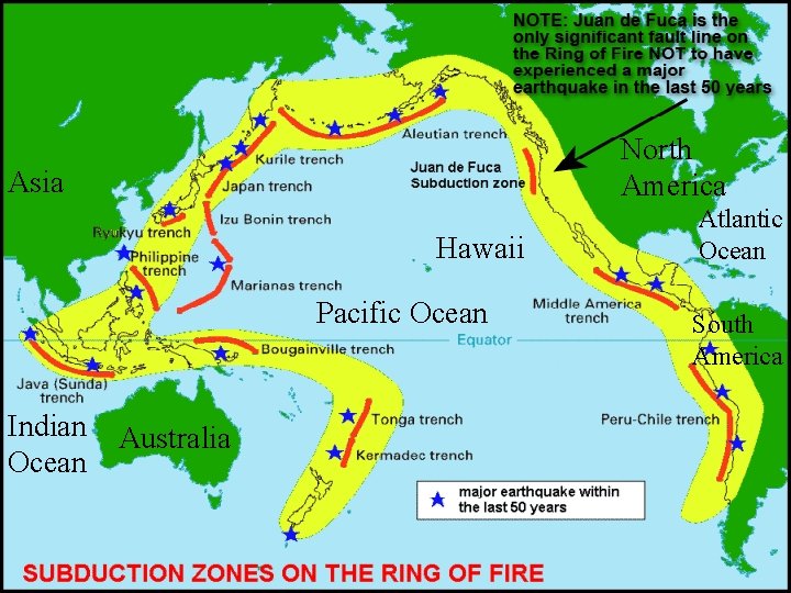 North America Asia Hawaii Pacific Ocean Indian Ocean Australia Atlantic Ocean South America North America Asia Hawaii Pacific Ocean Indian Ocean Australia Atlantic Ocean South America