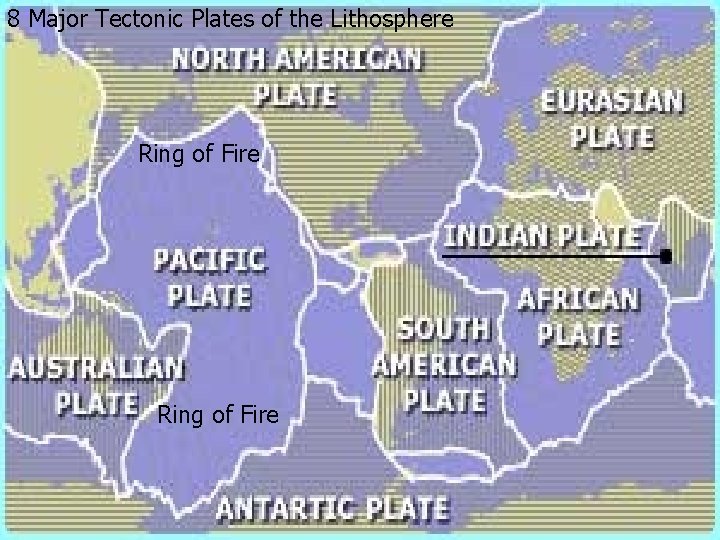 8 Major Tectonic Plates of the Lithosphere Ring of Fire 8 Major Tectonic Plates of the Lithosphere Ring of Fire
