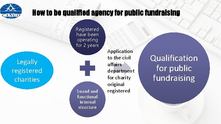 How to be qualified agency for public fundraising Registered have been operating for 2