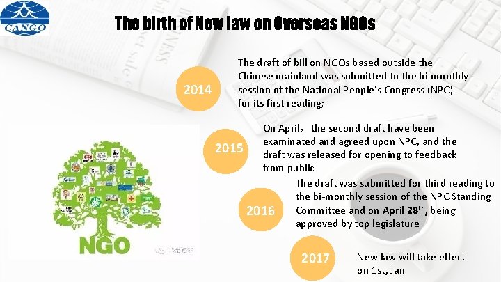 The birth of New law on Overseas NGOs 2014 The draft of bill on